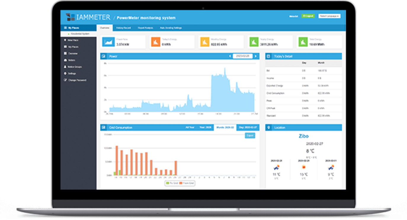 Sistema Elettrico Residenziale