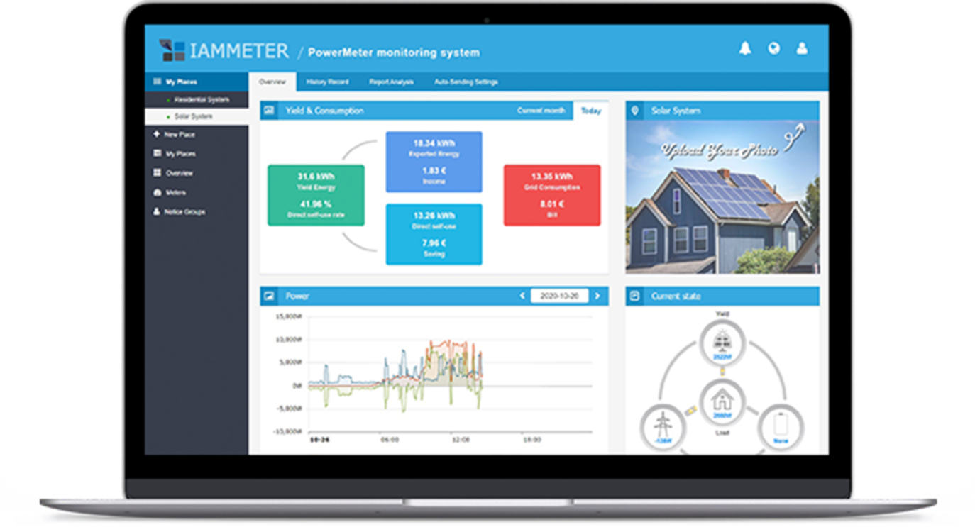 Sistema Fotovoltaico